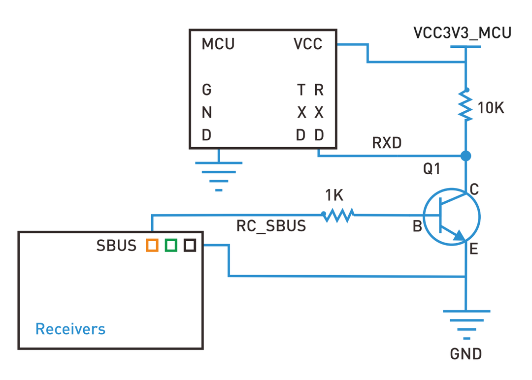 MC8RE SBUS output hardware signal inversion